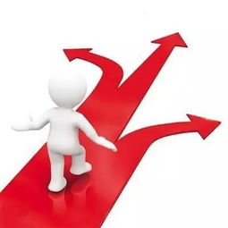 互聯網產業集群 ▏走近投資管理事業部